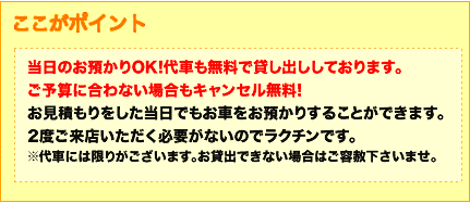 ここがポイント